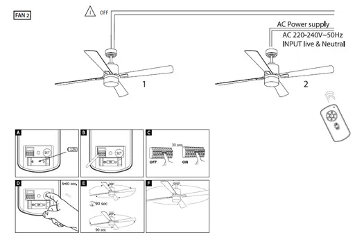 fan2