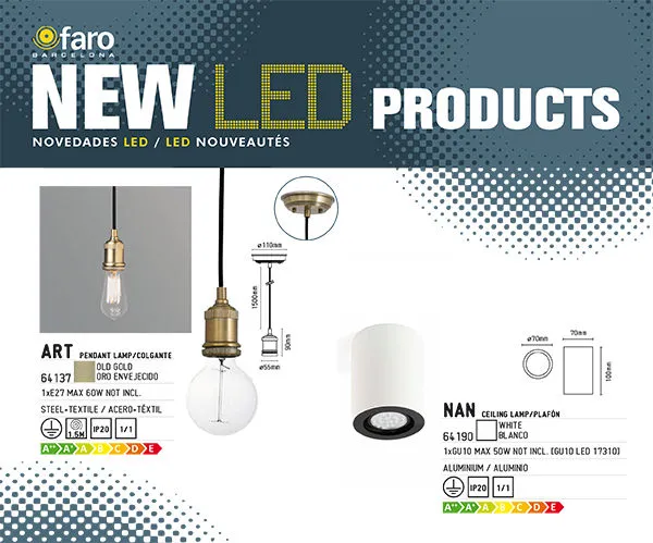 novedades-led-widget